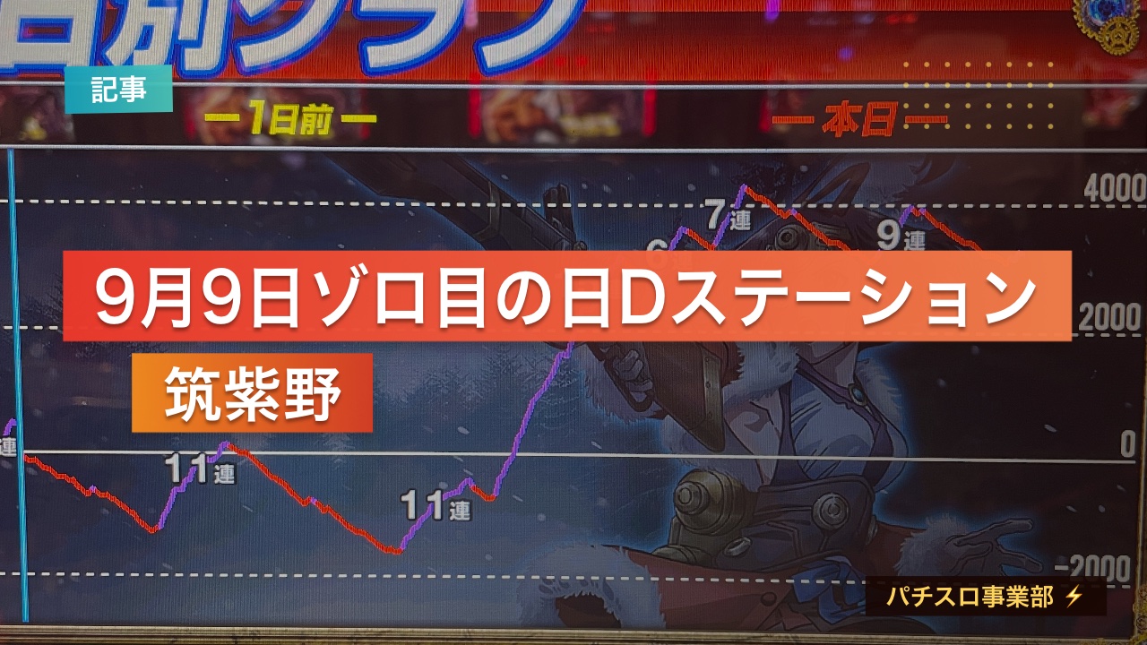 9月9日ゾロ目の日Dステーション筑紫野