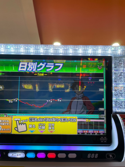 エウレカART 遊戯結果